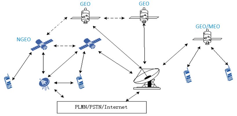 中興通訊 6G移動通信網(wǎng)絡(luò)愿景、挑戰(zhàn)與關(guān)鍵技術(shù)